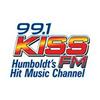 undefined KJNY 99.1 Kiss FM