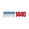 undefined WLWI News Radio 1440