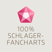 Radio 100% Schlagerfan Charts von Schlagerplanet Radio