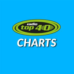 Escucha radio TOP 40 - Charts en la aplicación