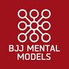 undefined BJJ Mental Models