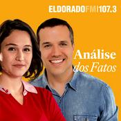 Podcast Análise dos Fatos com Felipe Moura Brasil