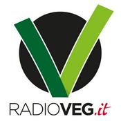 Podcast RadioVeg.it Podcast